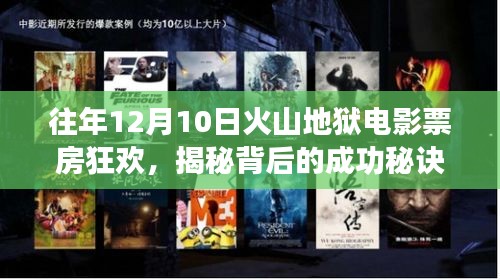 揭秘火山地狱电影票房狂欢背后的成功秘诀，往年12月10日的电影盛事回顾