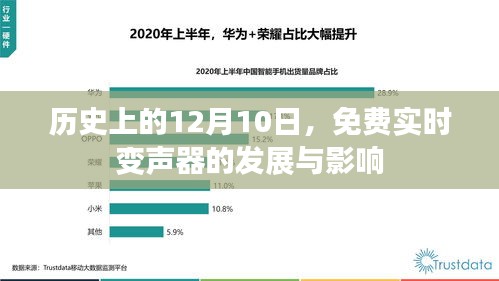 耳目闭塞 第2页
