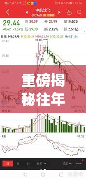 还朴反古 第2页
