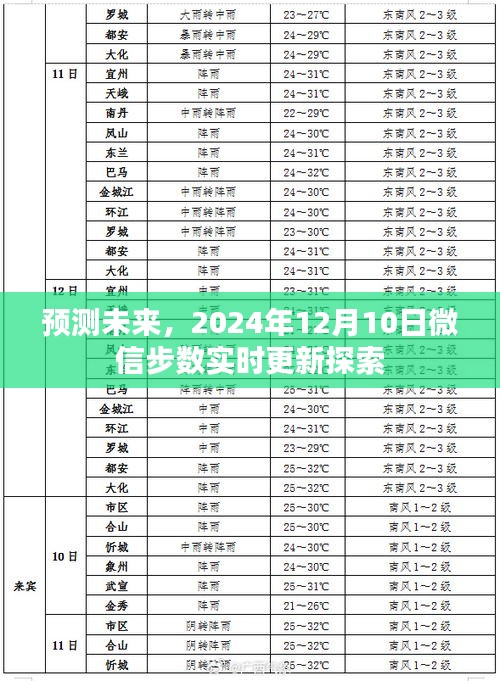 关于我们 第163页