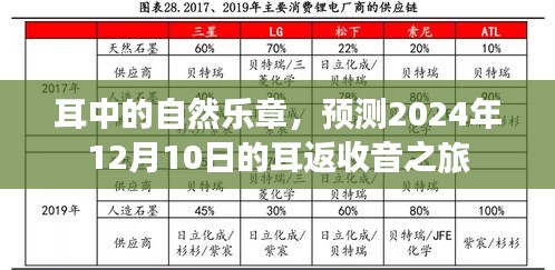 一知半解 第2页