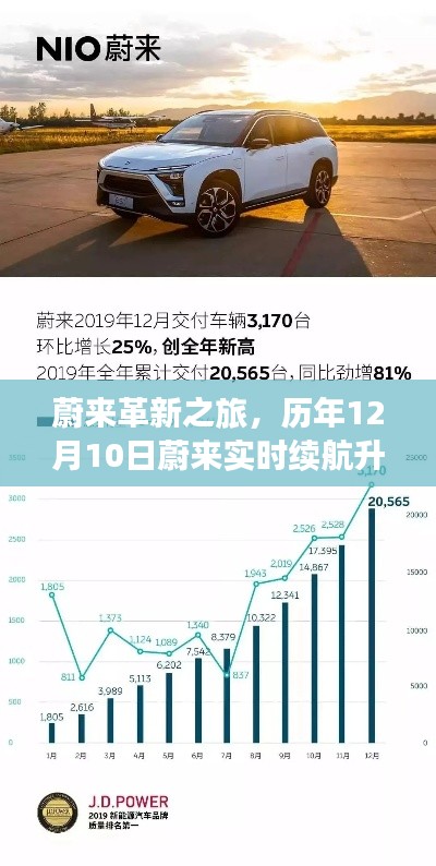 绝无仅有 第2页