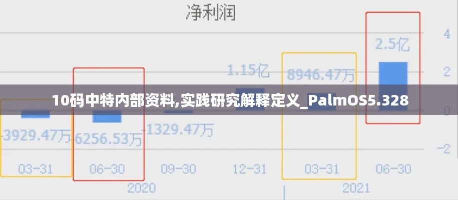 贵人多忘事 第3页