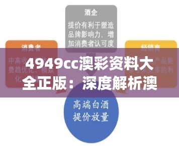 三心二意 第2页