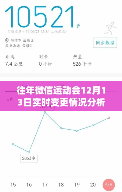 逆风飞扬 第2页