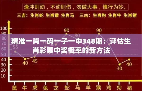鸷鸟不群 第2页