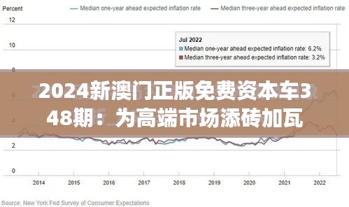 admin 第2页