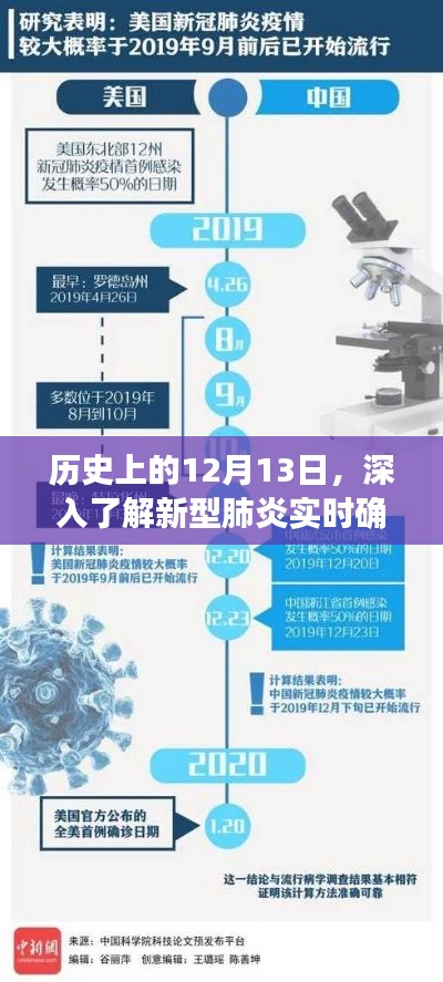 项目介绍 第148页