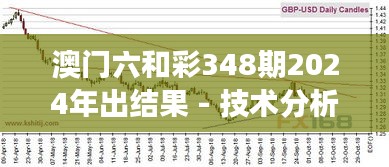 澳门六和彩348期2024年出结果 - 技术分析：新一期的号码走势预测