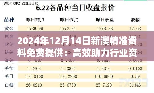 2024年12月14日新澳精准资料免费提供：高效助力行业资讯获取