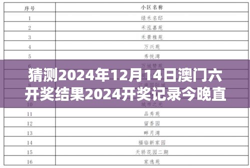猜测2024年12月14日澳门六开奖结果2024开奖记录今晚直播：独一无二开奖夜