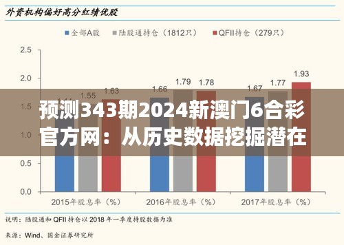 预测343期2024新澳门6合彩官方网：从历史数据挖掘潜在中奖号码