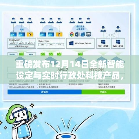 全新智能科技与实时行政处产品重磅发布，重塑生活体验，引领未来科技革新！