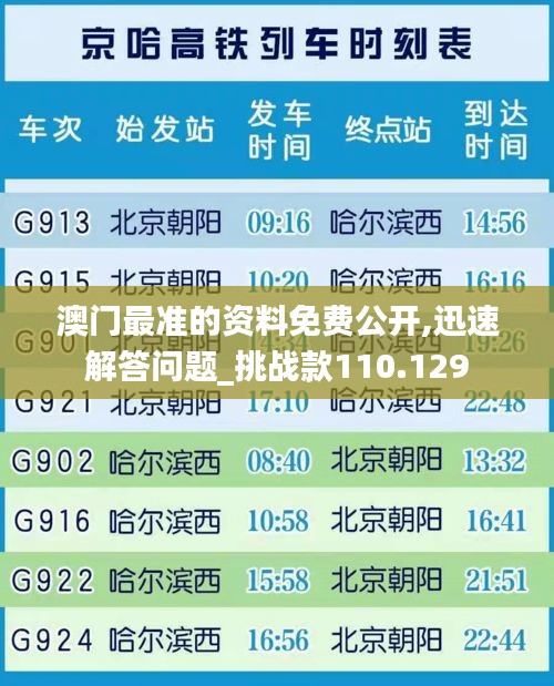 慎重其事 第2页