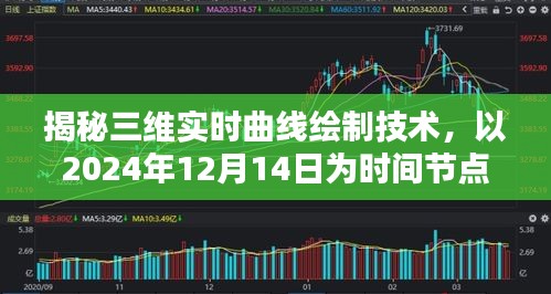 鸟飞兔走 第2页