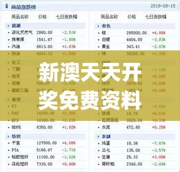 新澳天天开奖免费资料,数据解读说明_进阶版9.127