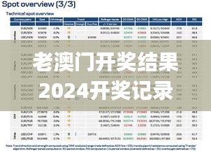 盖世英雄 第2页
