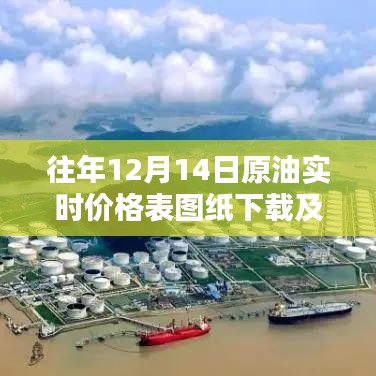 往年12月14日原油实时价格表及相关要点解析与图纸下载指南