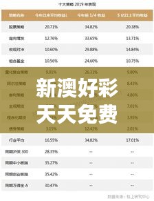 新澳好彩天天免费资料352期：精准分析预测助你一臂之力