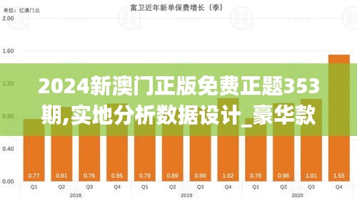 2024新澳门正版免费正题353期,实地分析数据设计_豪华款5.565