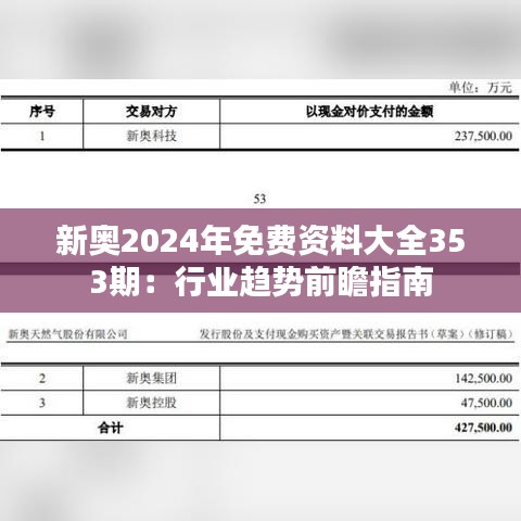 新奥2024年免费资料大全353期：行业趋势前瞻指南