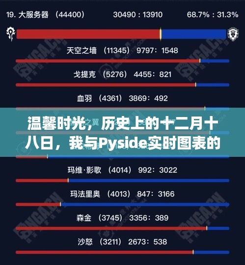 鸟语花香 第2页