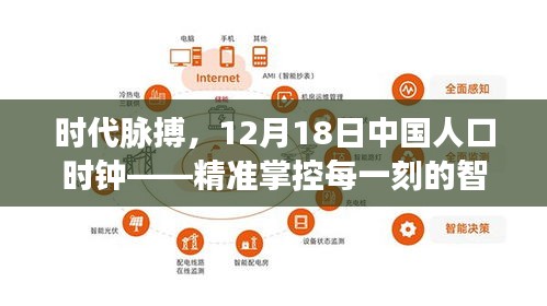智能化生活时代，掌控每一刻的精准人口时钟记录