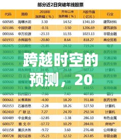 跨越时空的预测，新疆牛羊肉价格表背后的励志之旅