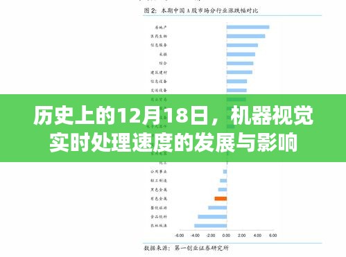 敷衍了事 第2页