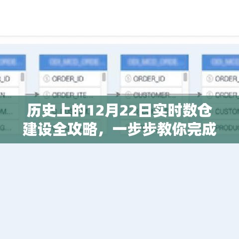 攀高接贵 第2页