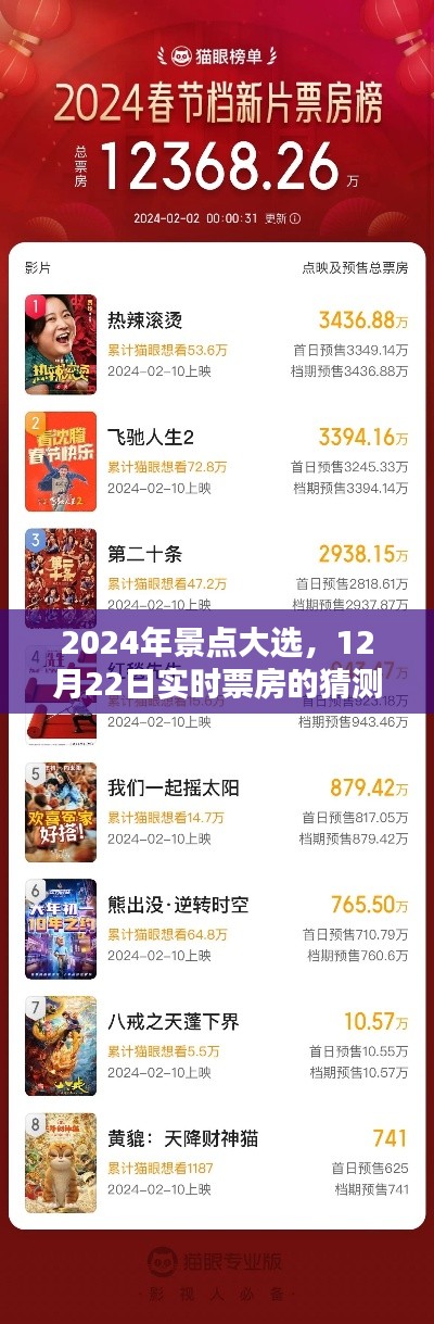 新闻动态 第84页