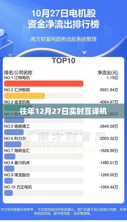 关于我们 第77页