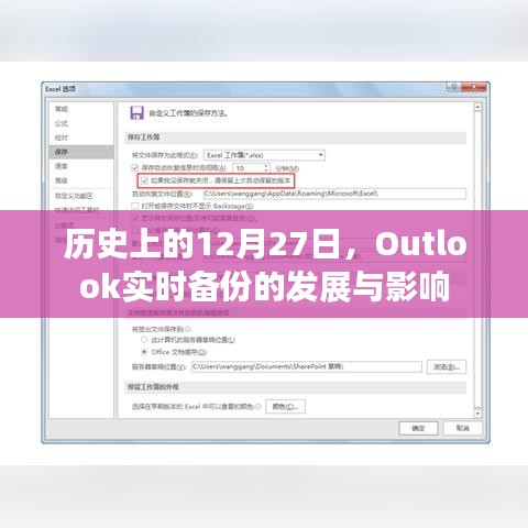 历史上的12月27日，Outlook实时备份的发展与深远影响