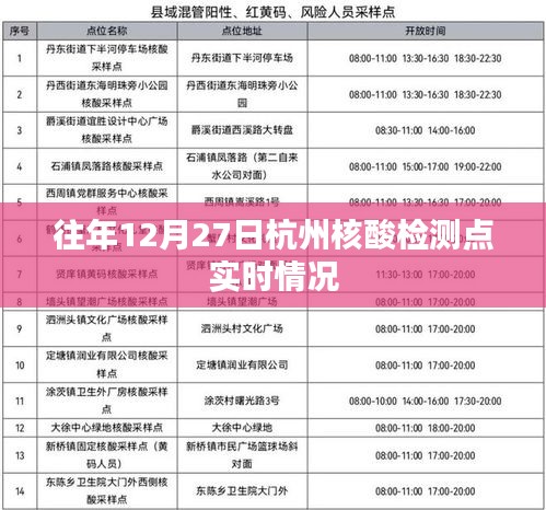 杭州往年12月27日核酸检测点实时更新