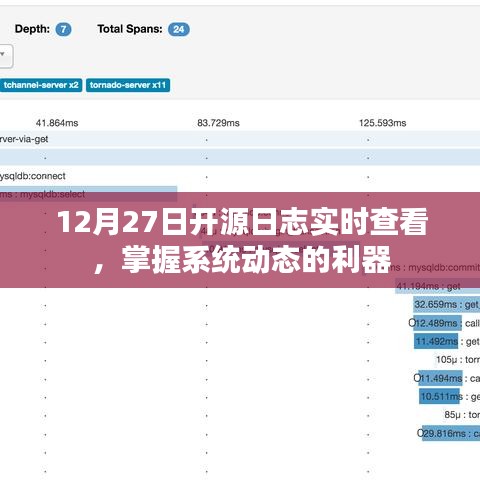 掌握系统动态利器，开源日志实时查看工具
