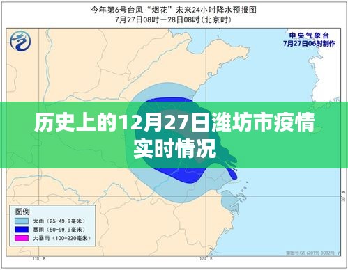 潍坊市疫情历史实时追踪，12月27日数据报告