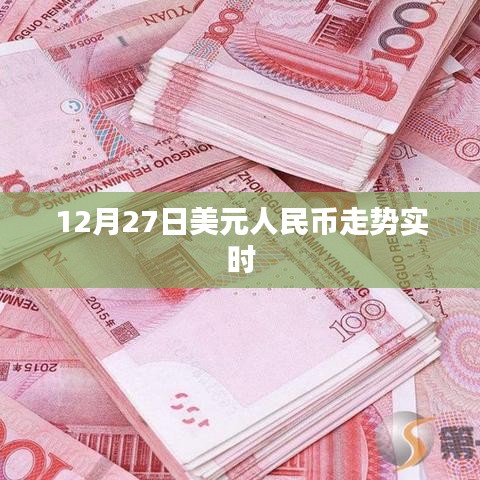 美元兑人民币汇率走势实时分析