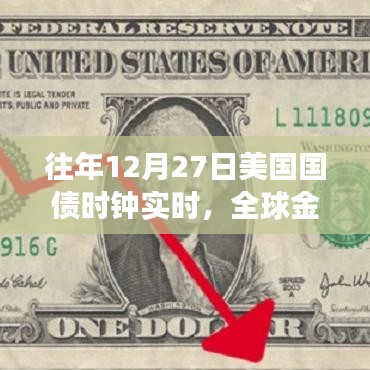 全球金融市场焦点，美国国债时钟实时数据往年12月27日动态
