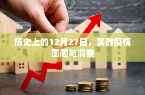 实时疫情回顾，历史上的12月27日洞察，简洁明了，突出了核心内容，符合您的要求。