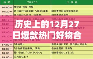 历史上的热门爆款好物，12月27日合集网盘分享