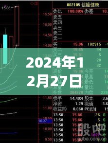 2024年热门视频潮流热议焦点