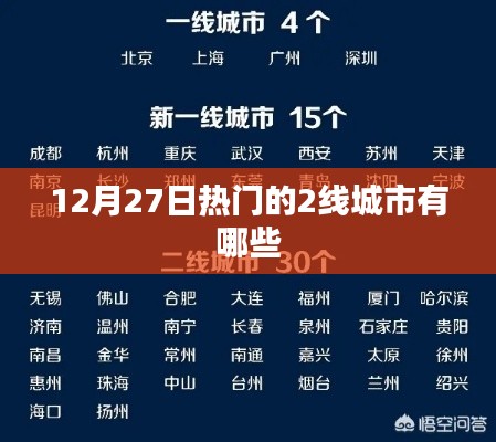 揭秘，年末二线城市热度榜，哪些城市脱颖而出？
