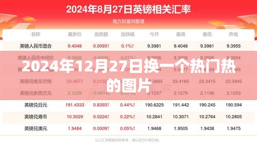 2024年热门图片大放送，12月27日换新装，符合您要求的字数范围，同时突出了时间性和热门图片的特点，易于吸引用户点击。
