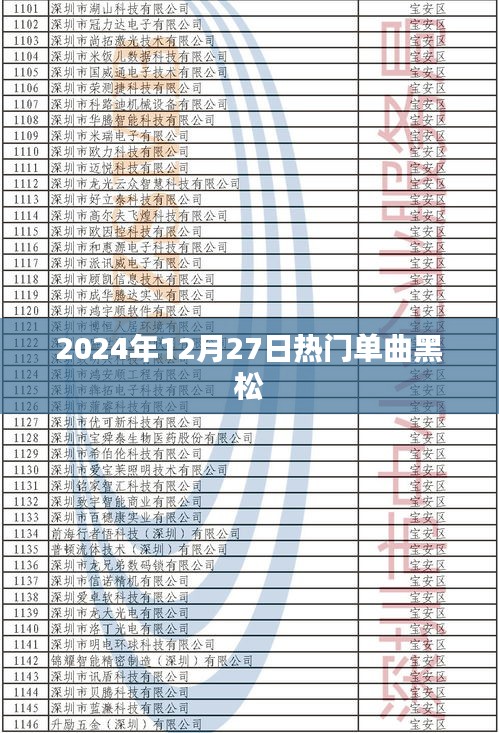 张袂如阴