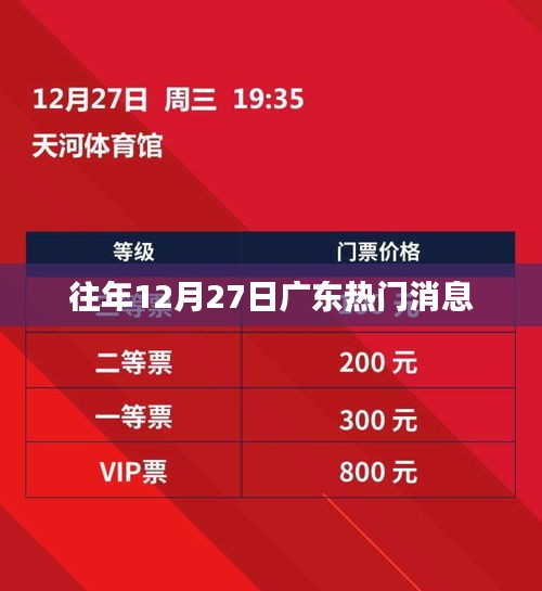 广东热点新闻速递，历年12月27日聚焦事件回顾