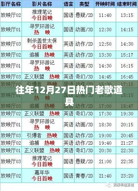 往年圣诞前夕怀旧金曲回顾