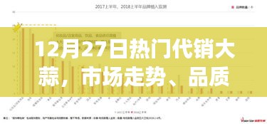 大蒜代销市场走势解析，品质解析与购买建议