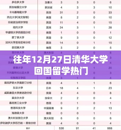 箪瓢陋室