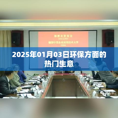 环保行业热门商机展望，2025年趋势解析