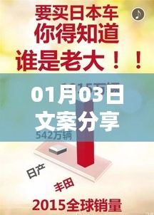 热门文案分享，新年新气象，精选佳作每日更新
